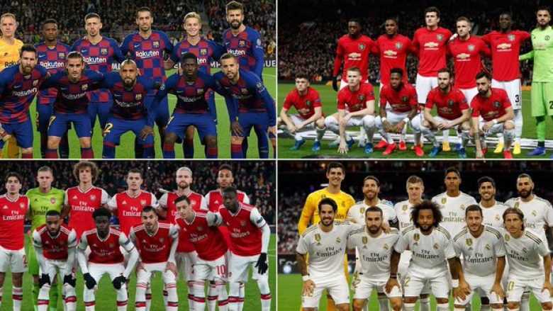 Top 50 klubet sportive më të vlefshme në botë për vitin 2020 – shtatë skuadra futbolli në listë