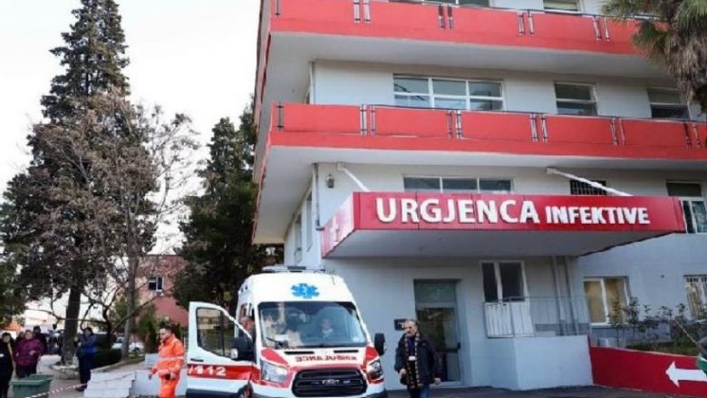 Shqipëri, 10 të vdekur dhe 656 të infektuar me COVID-19 në 24 orët e fundit