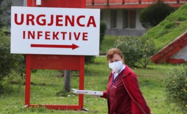 Gjashtë të vdekur dhe 275 infektime të reja me COVID-19 në Shqipëri