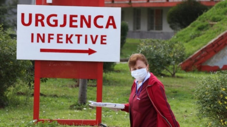 Gjashtë të vdekur dhe 275 infektime të reja me COVID-19 në Shqipëri
