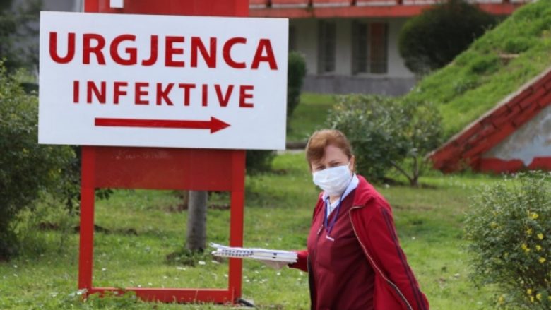 Pesë viktima nga COVID-19 në Shqipëri dhe 126 raste të reja