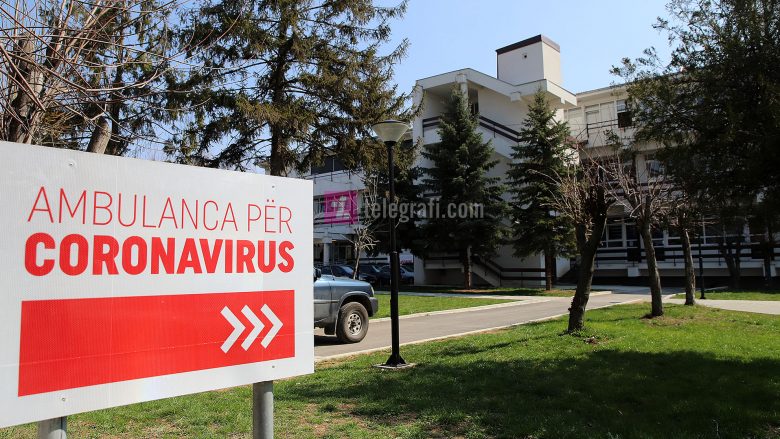 Dy të vdekur dhe 46 raste pozitive me coronavirus në 24 orët e fundit në Kosovë