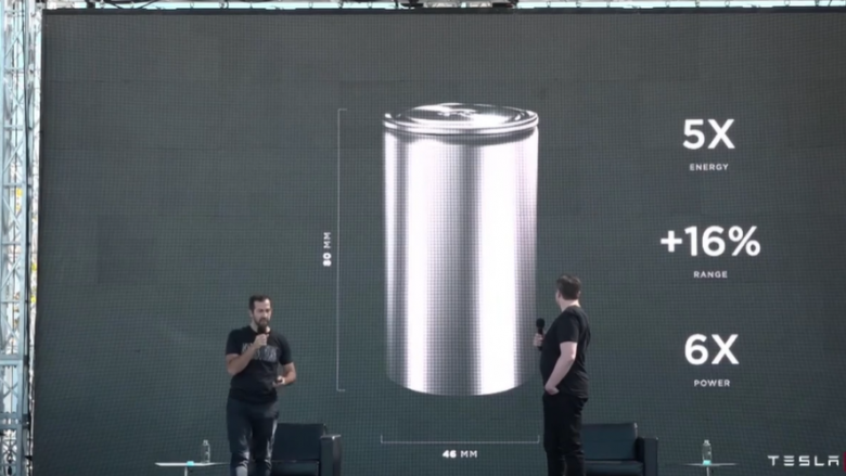 Elon Musk zbulon baterinë me 500% më shumë energji – pretendon se do të revolucionarizojë Tesla-n