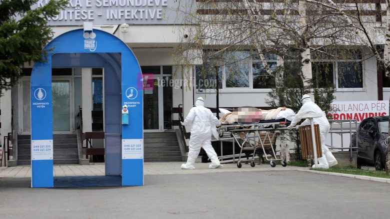 Nga fillimi i pandemisë COVID-19, në Kosovë kanë vdekur 926 persona