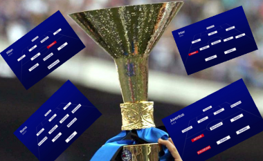 Formacionet e top pesë skuadrave nga Serie A – kështu mund të luajnë klubet më të mëdha italiane në edicionin 2020/21