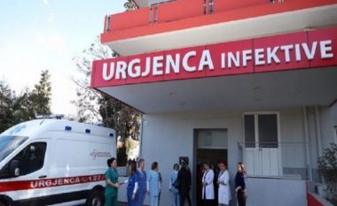 Shqipëri, 12 të vdekur dhe 802 raste të reja me coronavirus