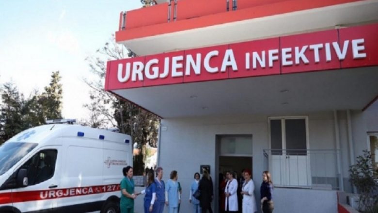 Shqipëri, 12 të vdekur dhe 802 raste të reja me coronavirus