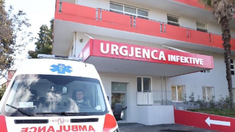Në Shqipëri 319 raste të reja me coronavirus, tre të vdekur