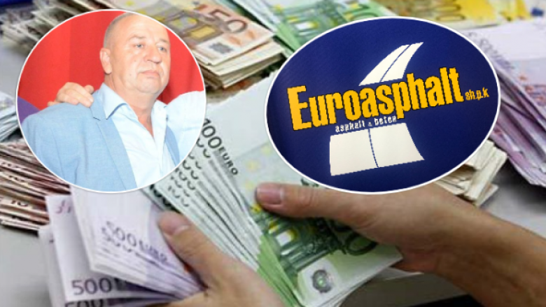 “Euroaspahlt” sqaron transferimin e 7 mijë e 250 euro nga paratë e vjedhura të Thesarit