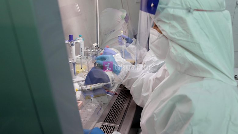 4,562 raste aktive me coronavirus, IKSHPK paralajmëron shtimin e kapaciteteve të testimit