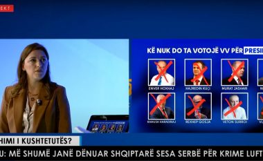 Analistët komentojnë “vijat e kuqe” të Albulena Haxhiut ndaj kandidatëve të mundshëm për president