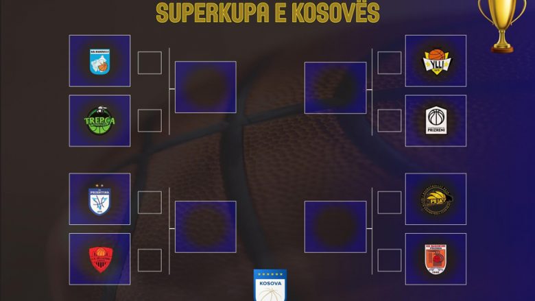 Basketboll, java e Superkupës