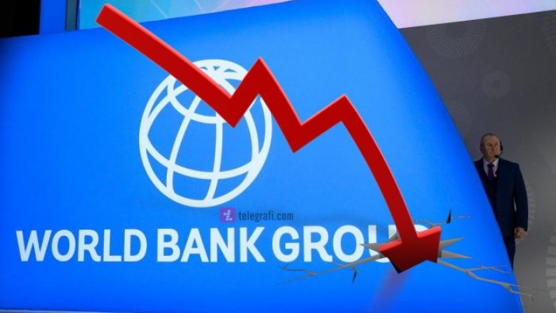 Banka Botërore: Ekonomia e Kosovës pritet të tkurret me 8.8 për qind, pandemia COVID-19 po kërcënon vendet e punës