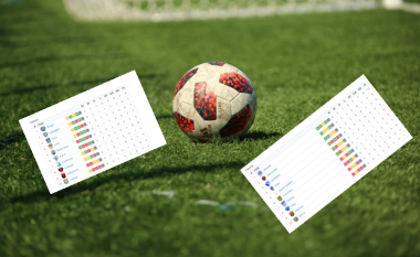 Tabela e Ligës së Parë në futboll – Grupi A dhe B