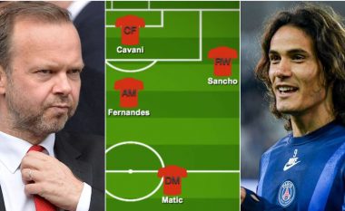 Cavani, Sancho dhe Telles – Formacioni i mundshëm i Unitedit nëse kompleton tri transferimet e mëdha