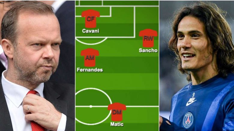 Cavani, Sancho dhe Telles – Formacioni i mundshëm i Unitedit nëse kompleton tri transferimet e mëdha