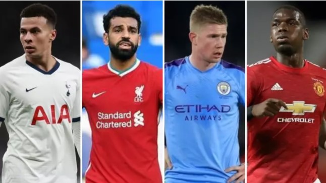 Zbulohet lista e 20 lojtarëve më të vlefshëm në Ligën Premier – Sterling i pari, Salah i pesti dhe Pogba i dhjeti