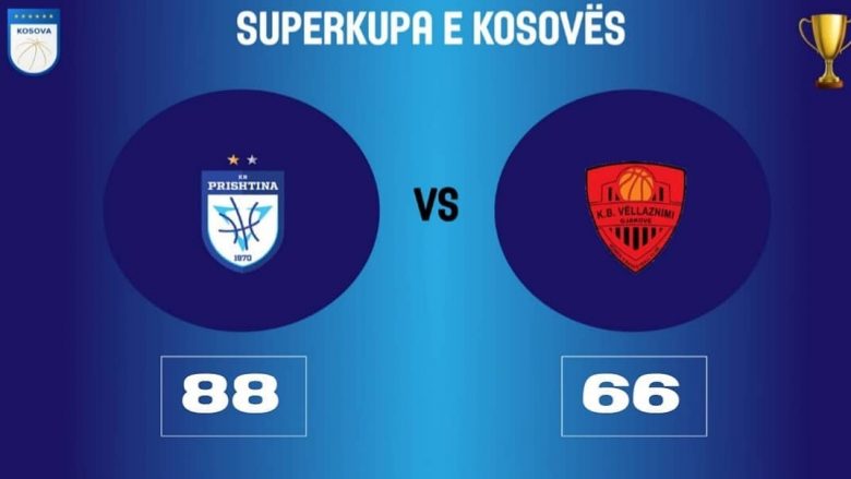 Sigal Prishtina eliminon Vëllaznimin, në gjysmëfinale të Superkupës kuan ndaj Rahovecit