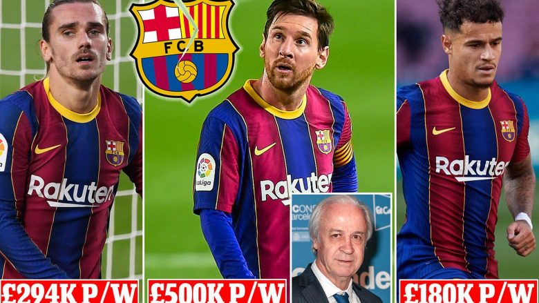 Barcelona e bindur se lojtarët do të heqin dorë nga 30 për qind e pagës për t’i shpëtuar falimentimit