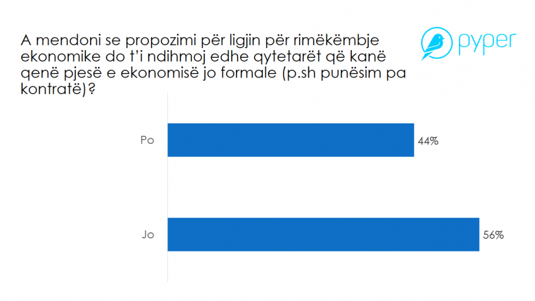 Slide7