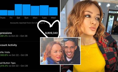 Adriana Matoshi publikon statistikat e Instagramit – rritje e ndjeshme e interesimit të ndjekësve pas deklarimit të lidhjes së saj