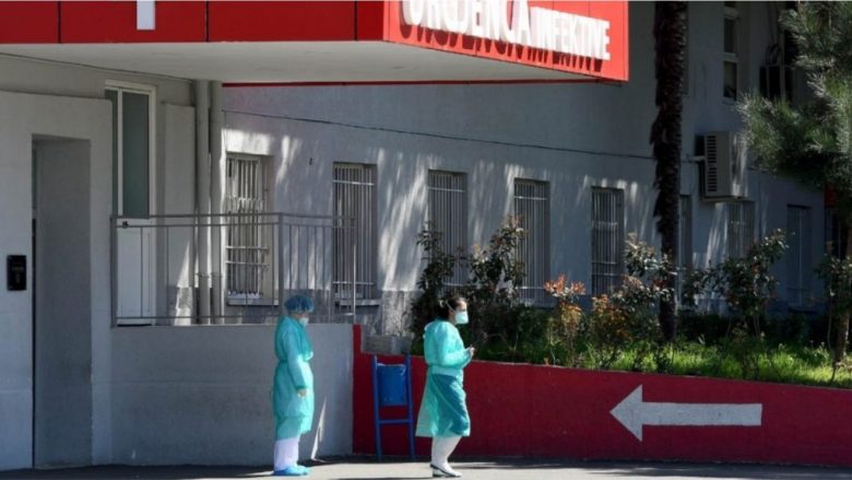 Humbin jetën 19 persona nga coronavirusi në Shqipëri, konfirmohen 744 raste të reja