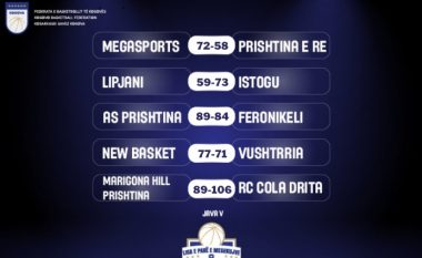 Liga e Parë në basketboll: RC Cola Drita fiton derbin, AS Prishtina vazhdon me fitore