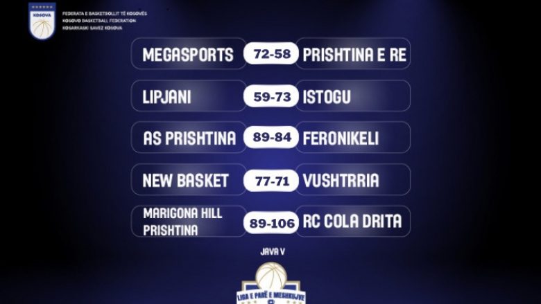 Liga e Parë në basketboll: RC Cola Drita fiton derbin, AS Prishtina vazhdon me fitore