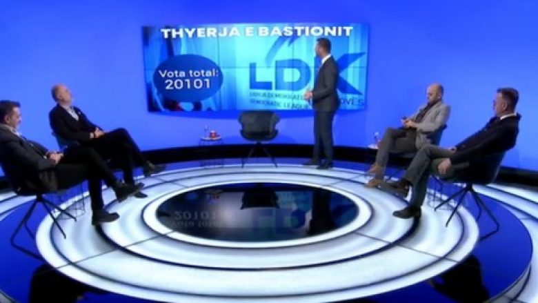 Analistët komentojnë sondazhin e Pyper për Podujevën: LDK le t’i lexojë mirë rezultatet e hulumtimit