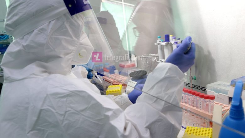 271 raste të reja me coronavirus në 24 orët e fundit