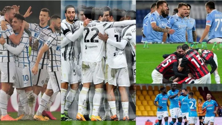 Renditja në Serie A për vitin 2020 me shumë befasi: Milani më së shumti pikë, Juventusi vetëm i katërti