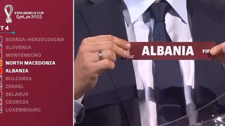 Shqipëria në Grupin I për kualifikimet për Kampionatin Botëror – short i vështirë për kuqezinjtë