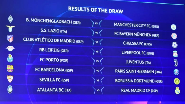 Mësohen datat se kur do të zhvillohen ndeshjet e 1/8 së finales në Ligën e Kampionëve