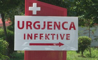 ​Tre të vdekur dhe mbi 1.000 raste të reja me coronavirus në Shqipëri