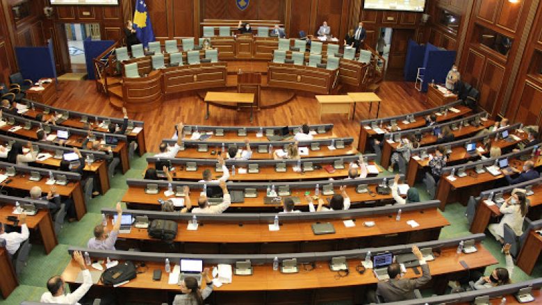 Miratohet buxheti i Kosovës për vitin 2021