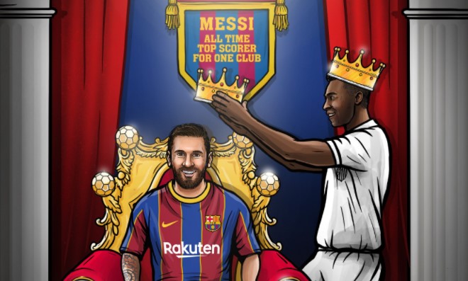 Messi barazon rekordin e madh të Peles për golat e shënuar për një skuadër të vetme