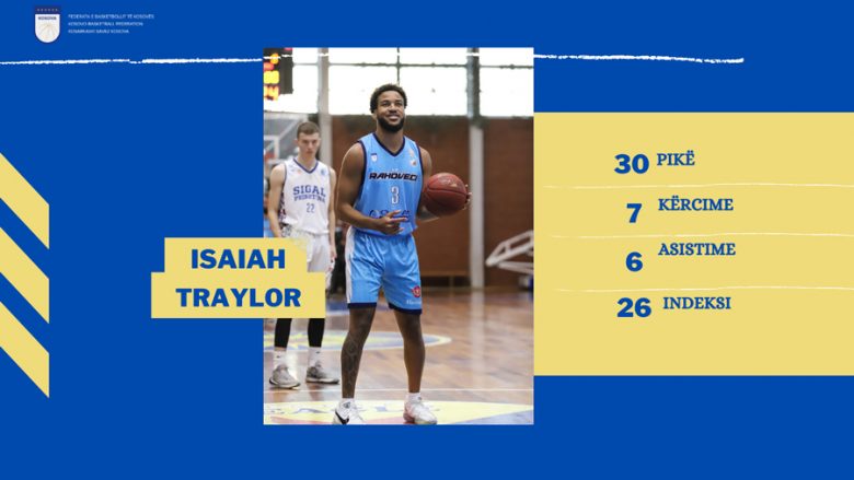 Isaiah Traylor, MVP i xhiros së nëntë