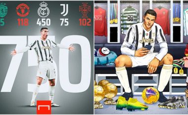 Ronaldo tanimë ka shënuar 750 gola në karrierën e tij me klube dhe kombëtare
