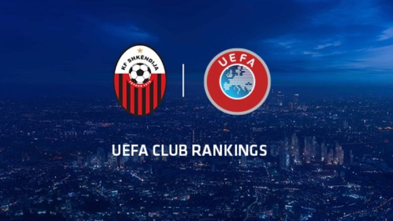 Shkëndija është klubi më i mirë nga Maqedonia e Veriut në Evropë në dekadën e fundit, sipas UEFA-s
