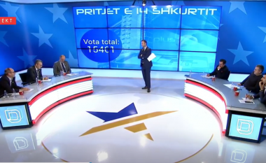 Analistët flasin për rezultatet e mundshme që mund të sjellin zgjedhjet parlamentare