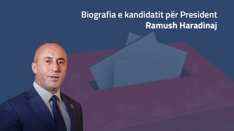 Ramush Haradinaj- Kandidat i Aleancës për Ardhmërinë e Kosovës për president
