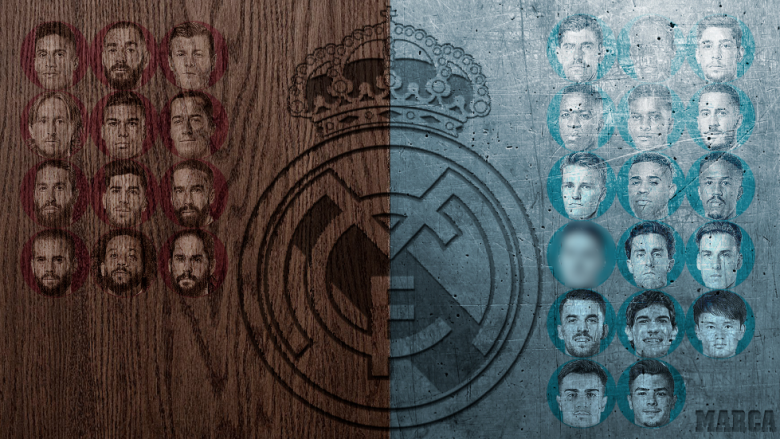 Veteranët e Real Madridit që nuk po ‘lejojnë’ progresin e lojtarëve të rinj