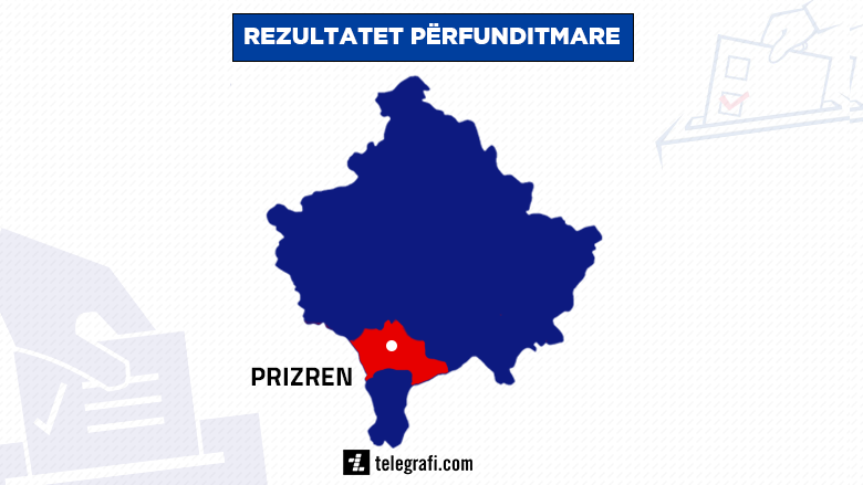 Përfundon numërimi i votave në Prizren: LVV 45.58%, PDK 16.77%, LDK 9.70%