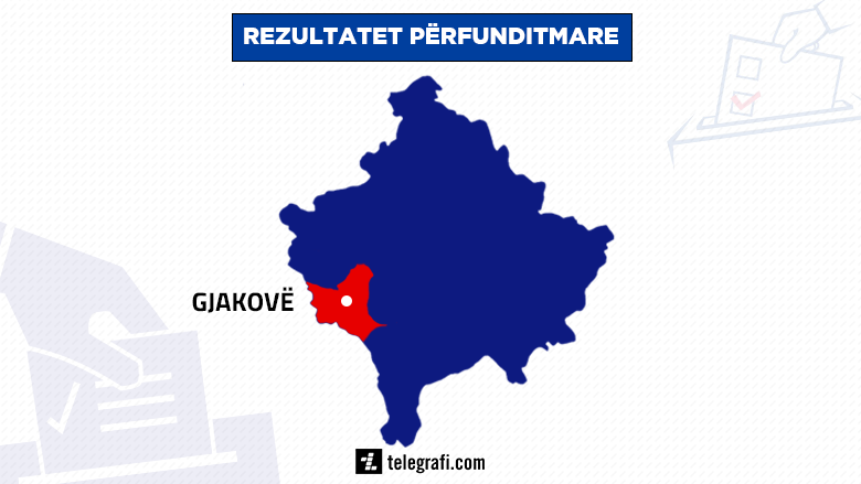 Përfundon numërimi i votave në Gjakovë, Vetëvendosje me rezultat të thellë