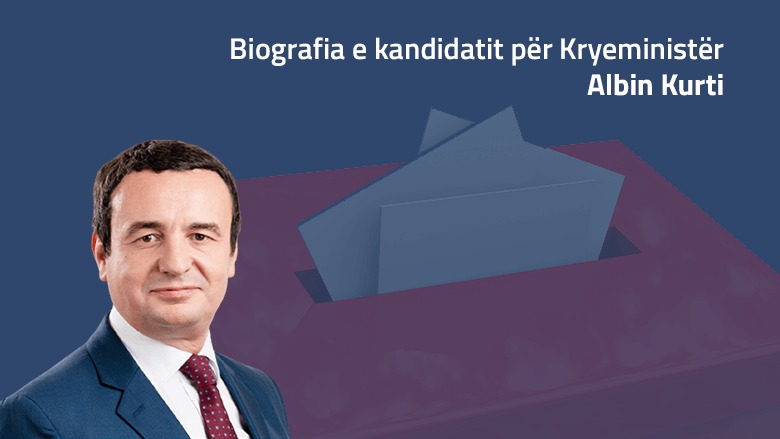 Albin Kurti – Kandidat i Lëvizjes Vetëvendosje për kryeministër të Kosovës
