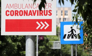6,751 raste aktive me coronavirus në Kosovë