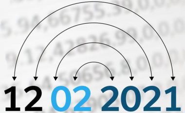 Çfarë fshihet pas 12.02.2021, misteri i një date të rrallë të vitit