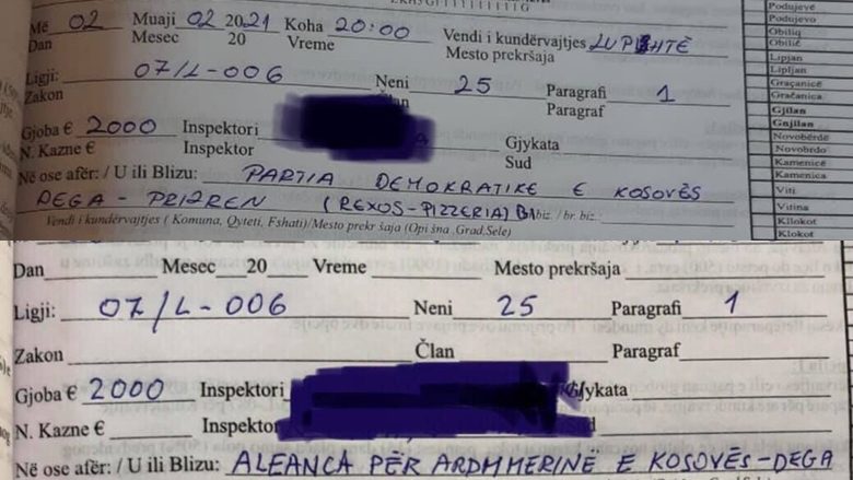 PDK e AAK gjobiten me nga 2 mijë euro në Prizren, për shkelje të masave antiCOVID