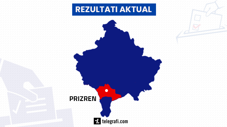 Prizren, LVV prin me 43.5% kur janë numëruar 23% e votave