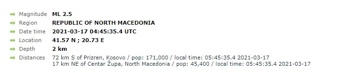 Tërmet në Maqedoni